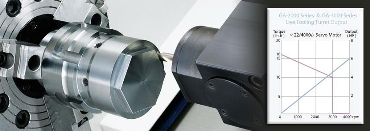 GA-2800M - Ultra Performance Turning Center