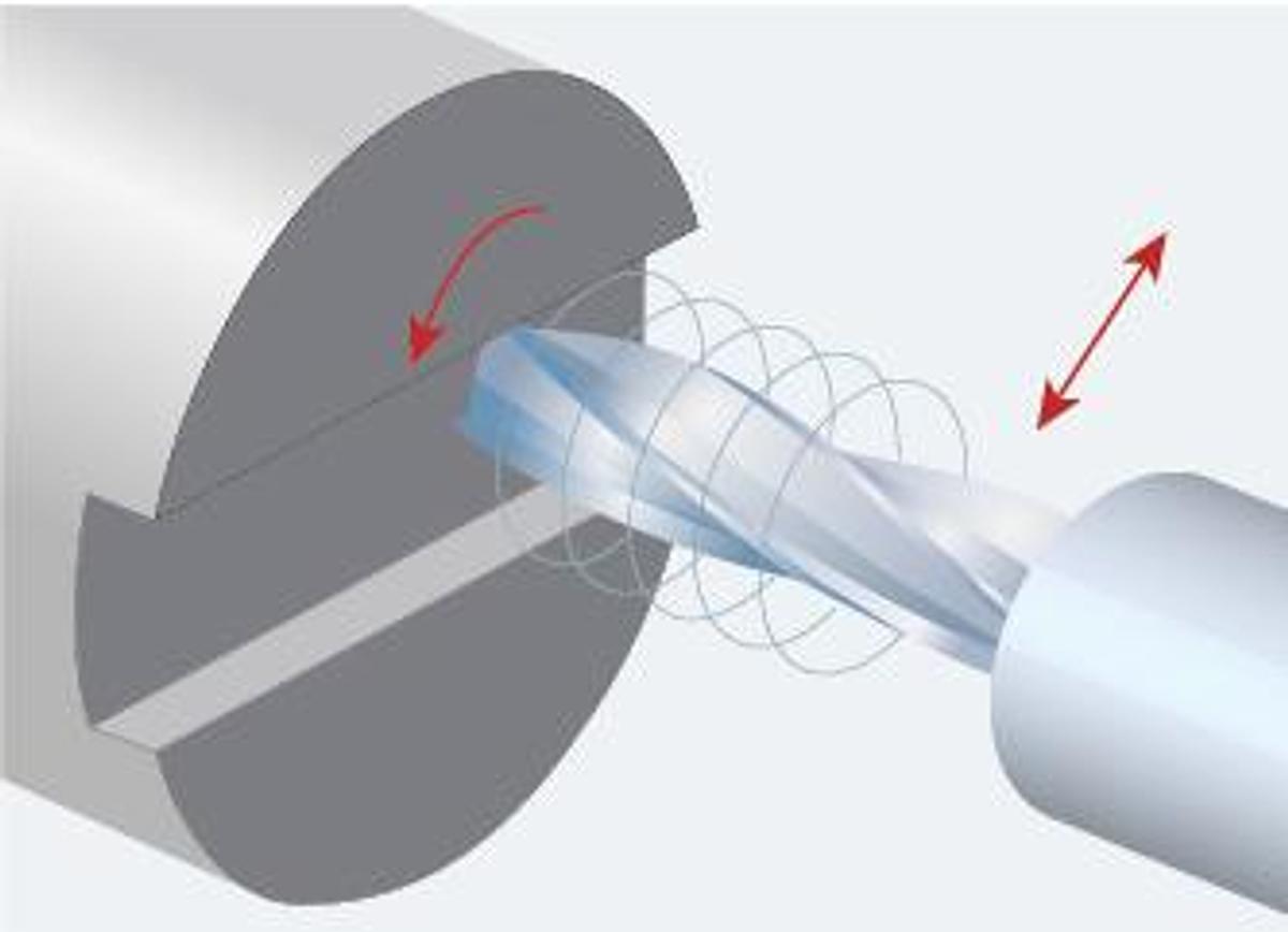 GLS-2000G - Gang Type Turning Center