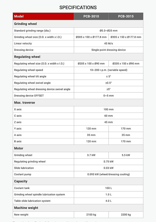 PCB-3010