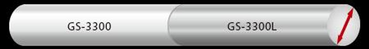 GS-3600YS - Maximum Performance Turning Center