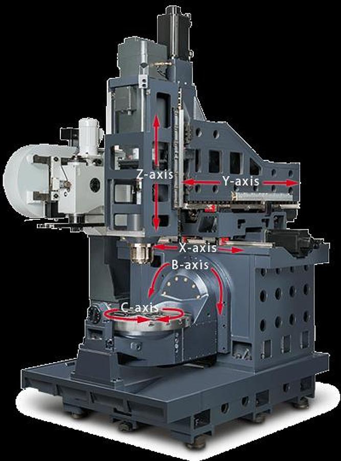 FCV-620 - Ultra Performance 5-Axis Machining Center