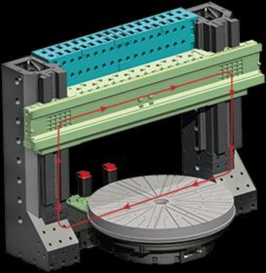 GVB-5000 - Super Sized Vertical Turning Center