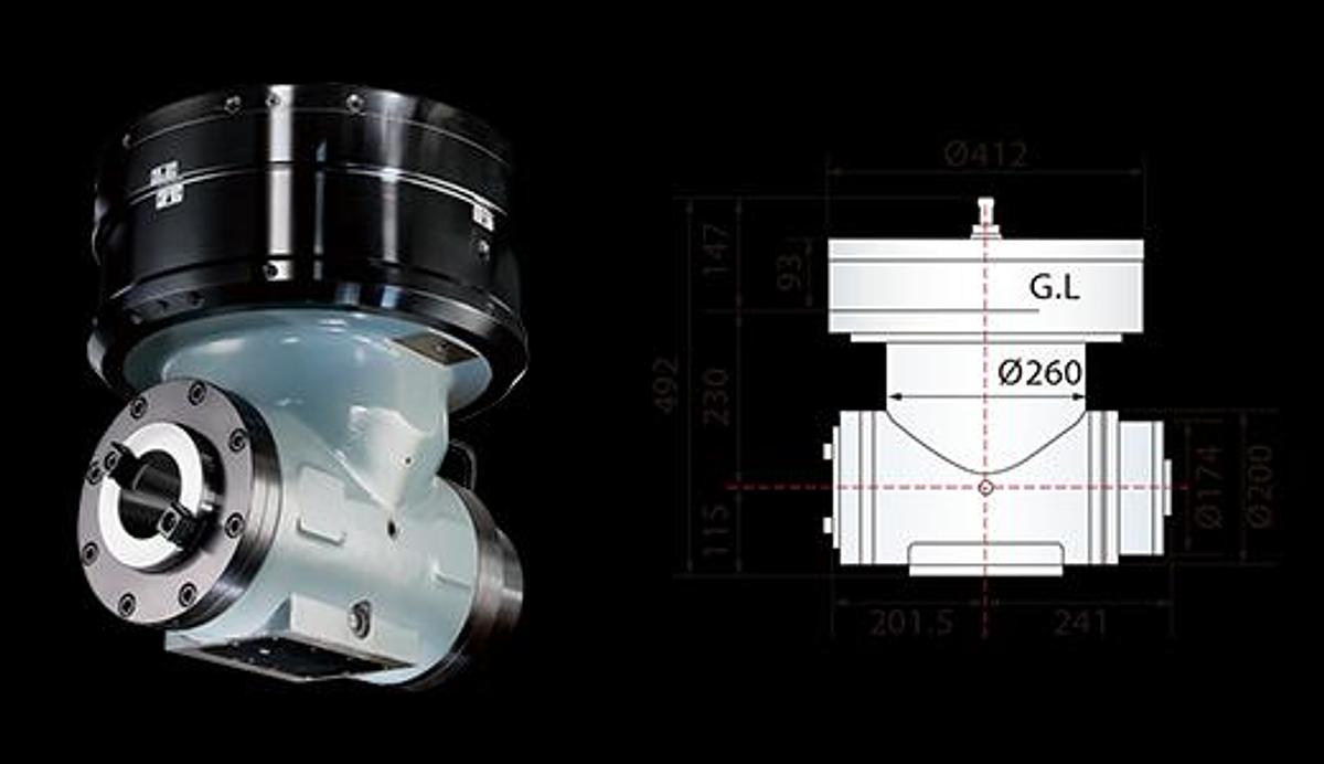 HTP-4025Z - Super Rigid Bridge Type Machining Center
