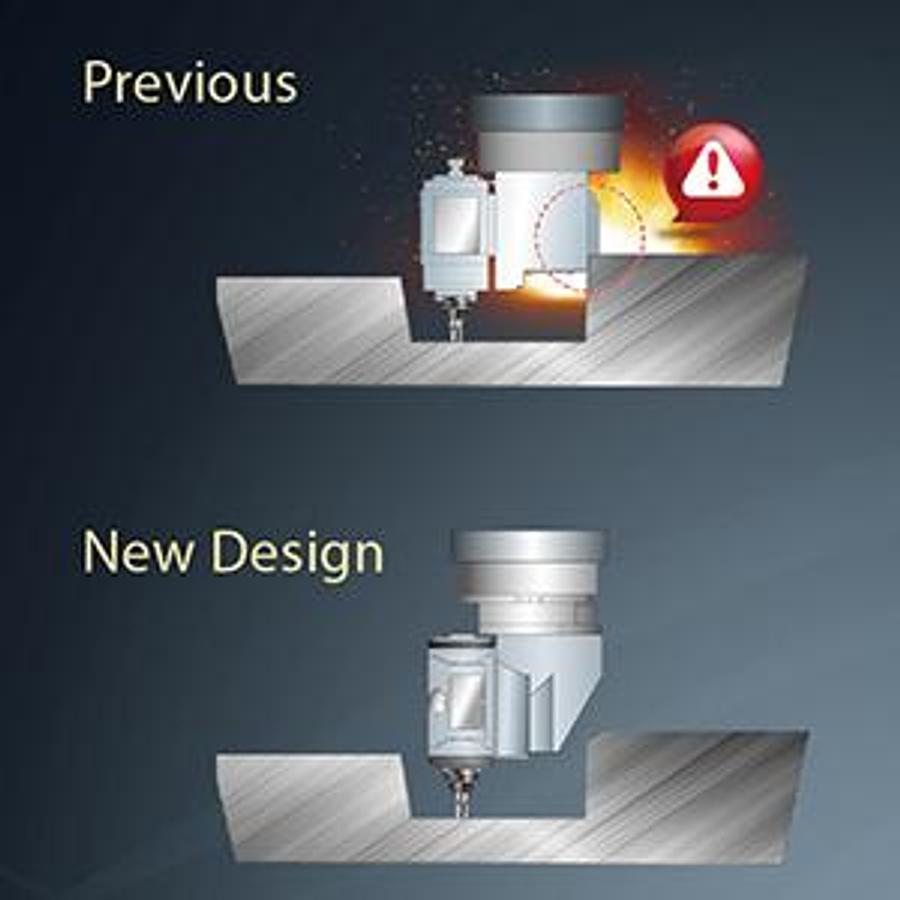 HTP-4025Z - Super Rigid Bridge Type Machining Center