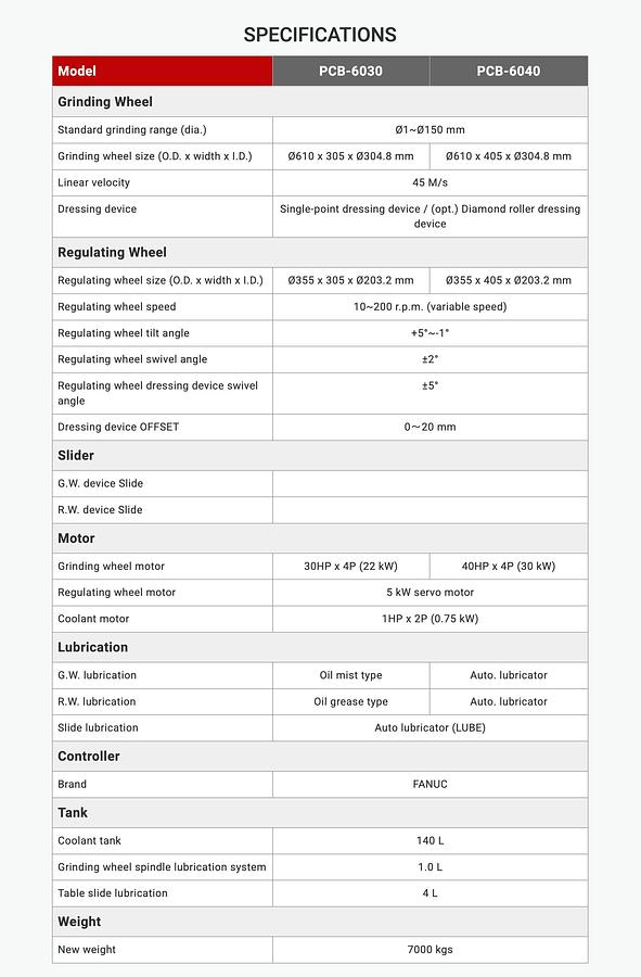 PCB-6030