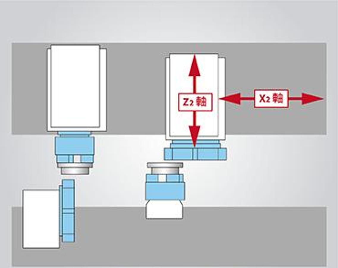 GVI-350 - Inverted Vertical Combination Turning Center
