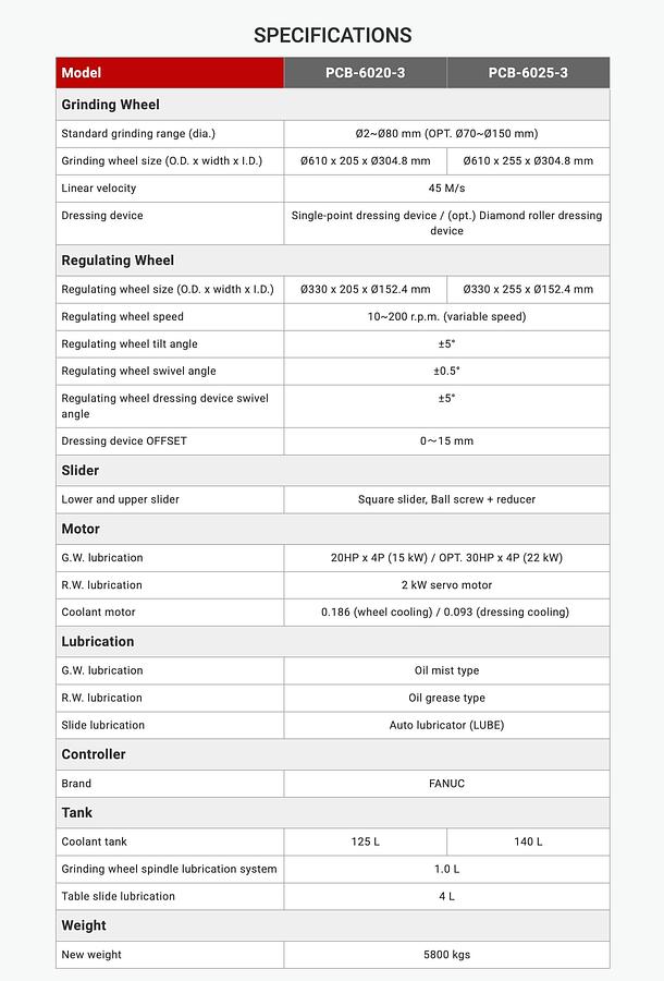 PCB-6020