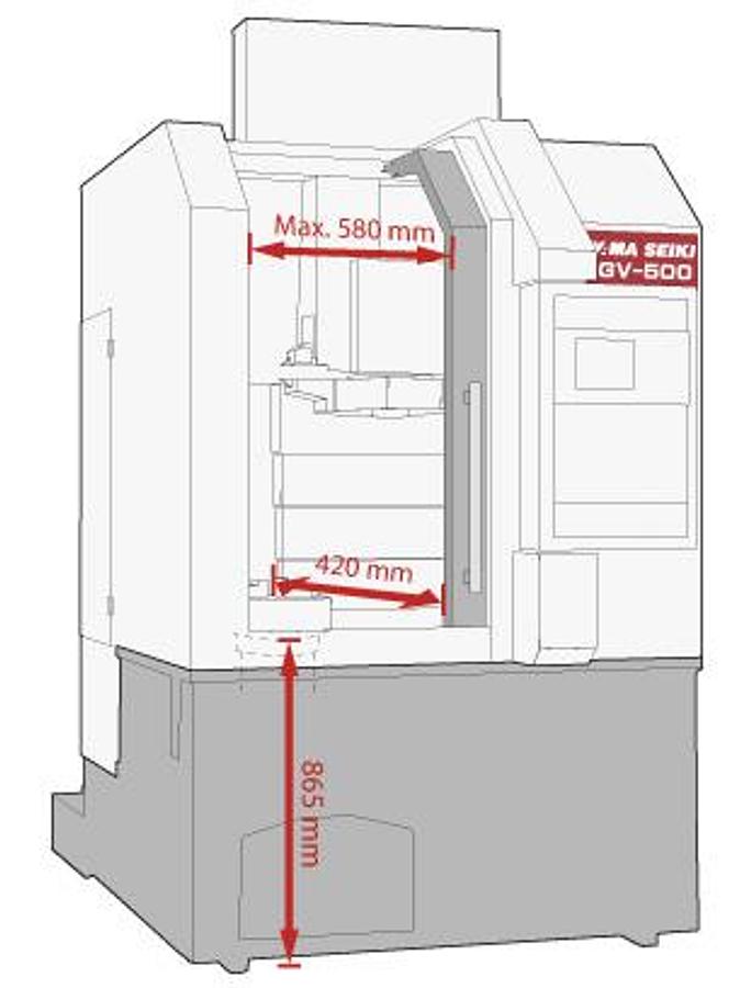 GV-500X - Twin Spindles & Turrets Vertical Turning Center