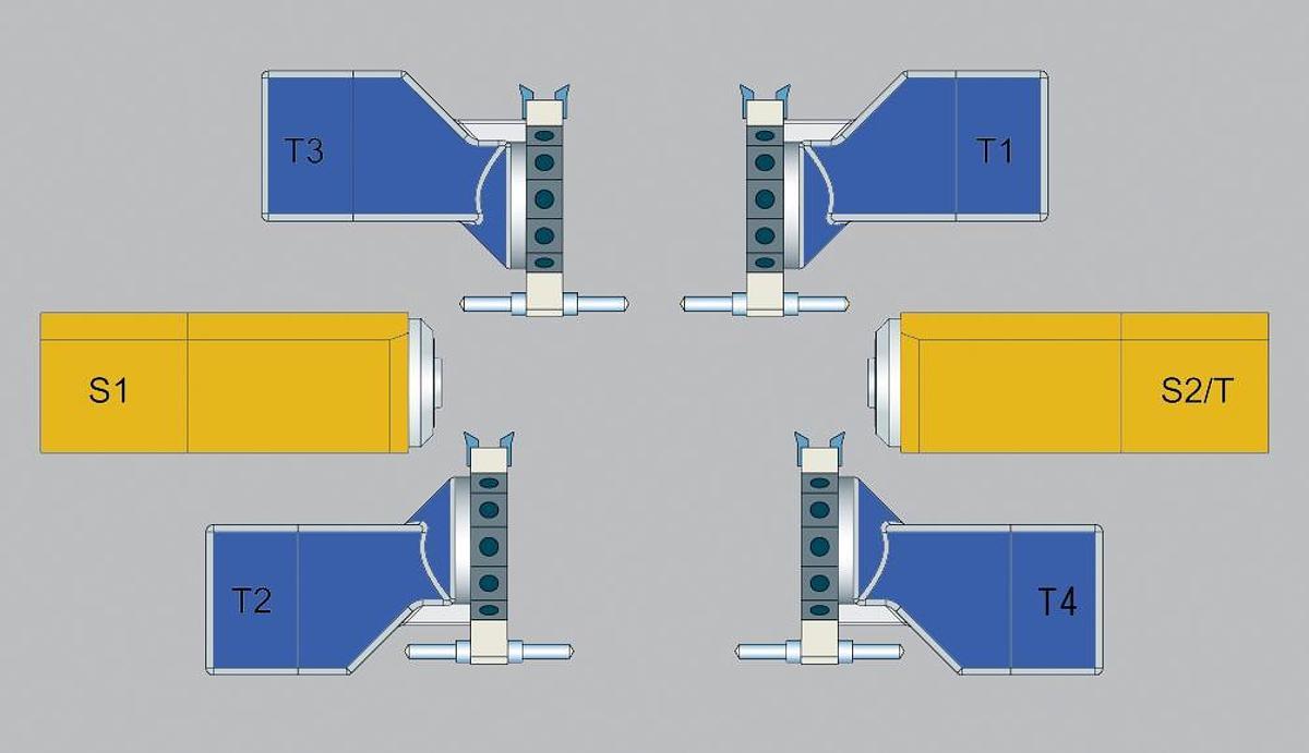 TTS-85 Duplex / Triplex / Quadrex