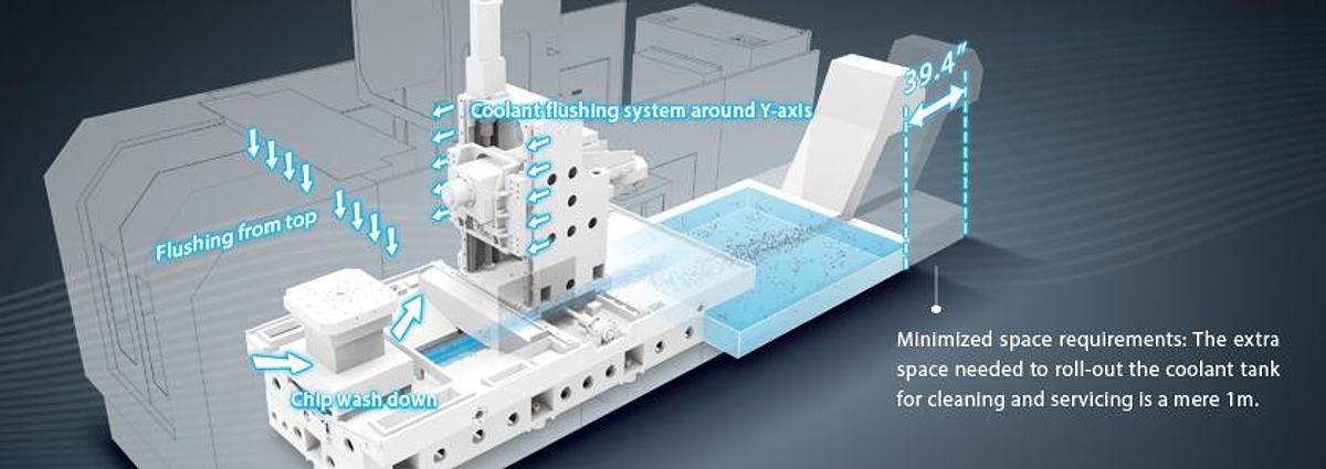EH5-500 - Horizontal 5 axes Machining Centers