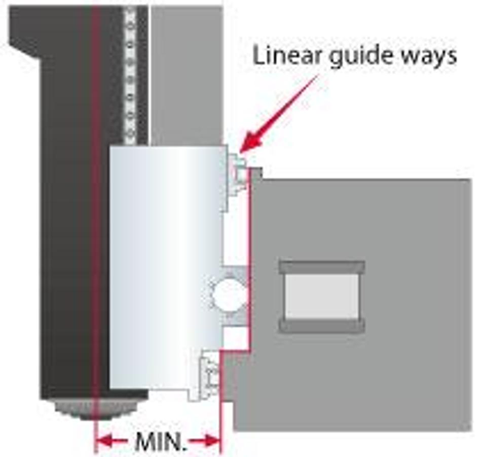 LG-4030 - Gantry Type Machining Center