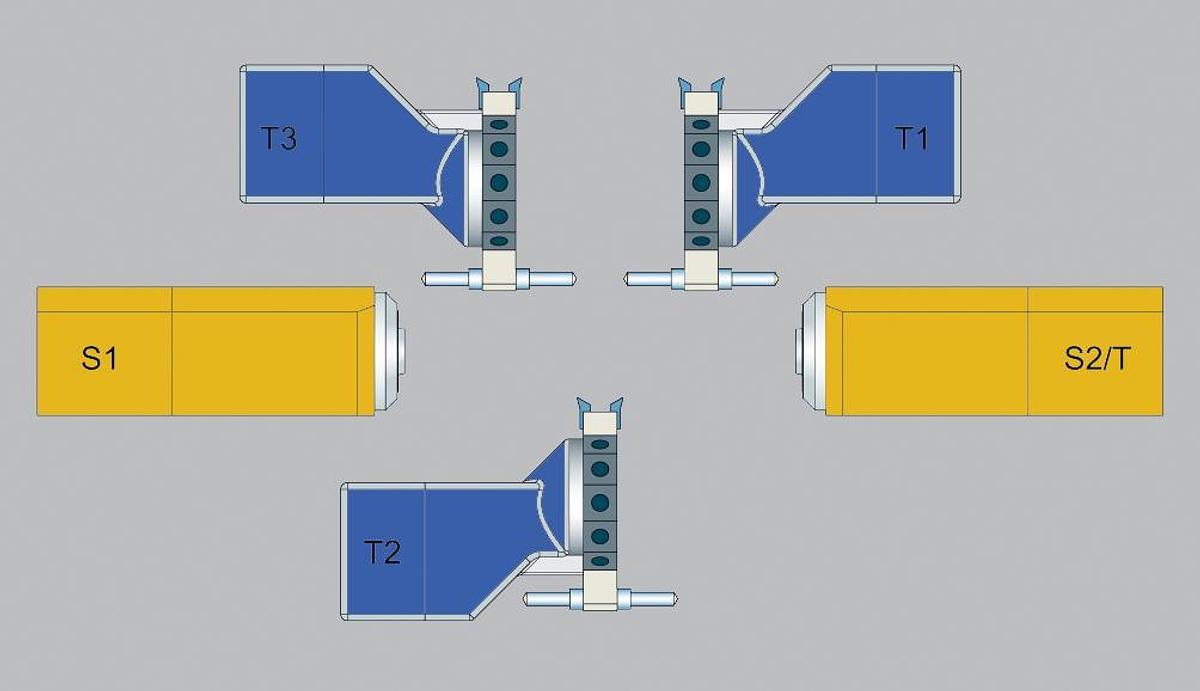 TTS-85 Duplex / Triplex / Quadrex