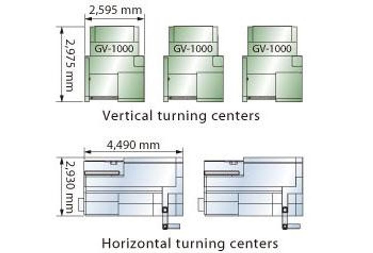 GV-1000M - High Rigidity Vertical Turning Center
