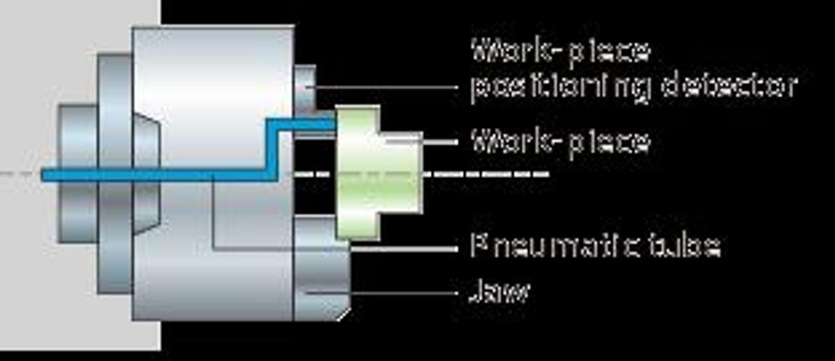 GTH-2000 - Parallel Twin Spindle Turning Center