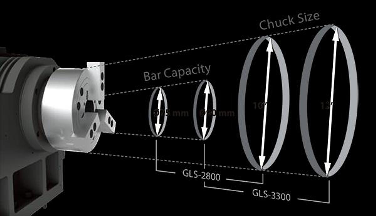 GLS-3300Y - High Speed Turning Center