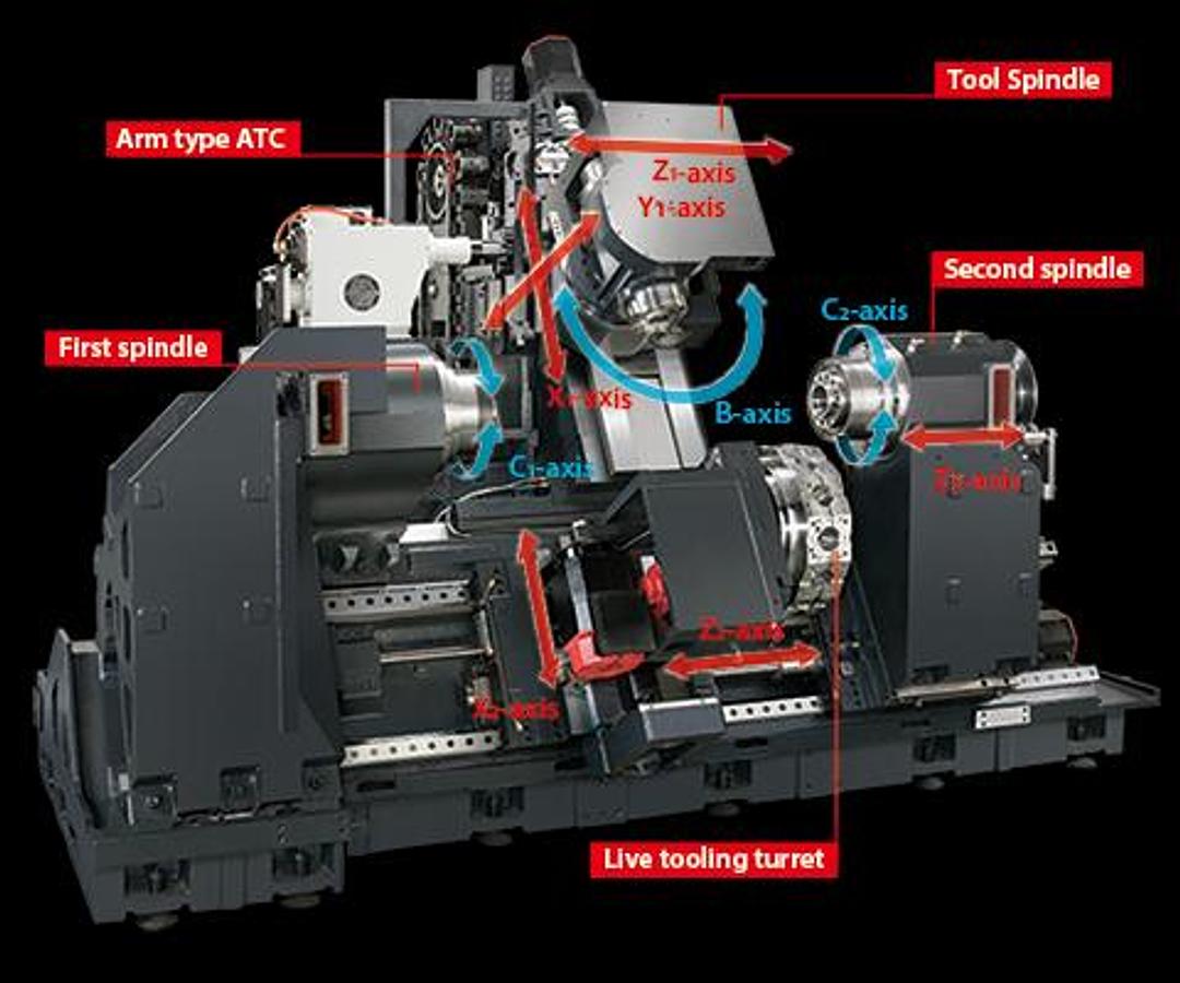 GMS-2000ST - Tool Spindle Type 5-axis Turning Center