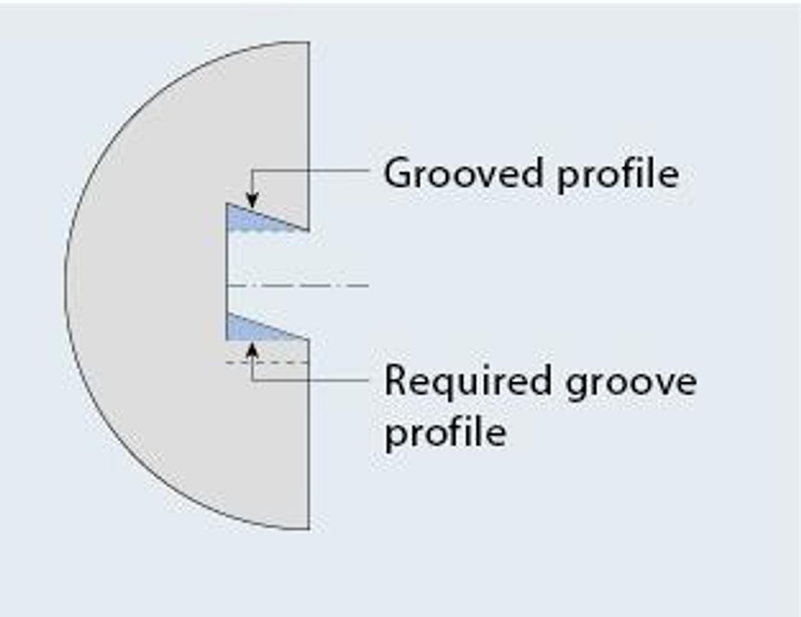 GLS-2000G - Gang Type Turning Center
