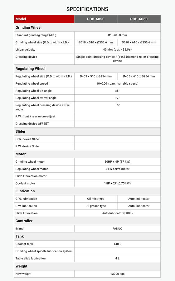 PCB-6050