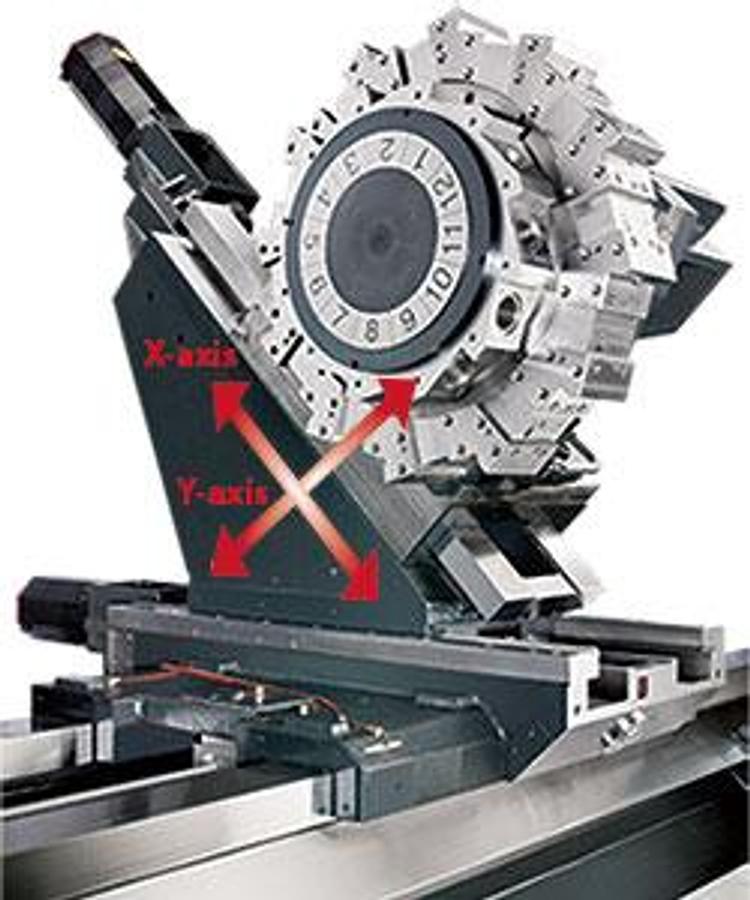 GS-8600LM - Heavy Duty Supersize Turning Center