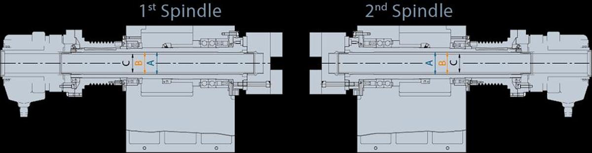 GTS-260XY - Twin Spindles & Turrets Turning Center