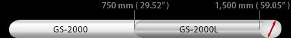GS-3600YS - Maximum Performance Turning Center
