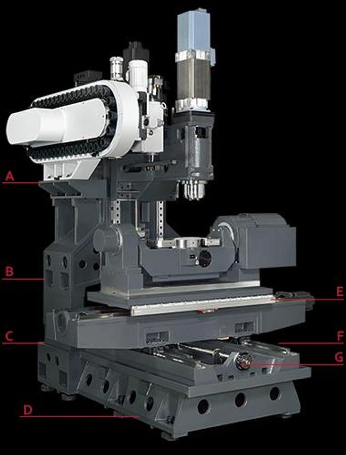FV-560 - 5-axis Vertical Machining Center