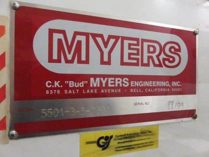 Used 20 GALLON MYERS DUAL SHAFT MIXER - SCRAPE & HIGH SPEED - S/S