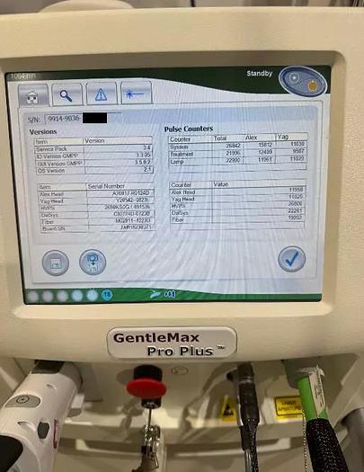 Used 2023 Candela Gentlemax Pro Low Pulses