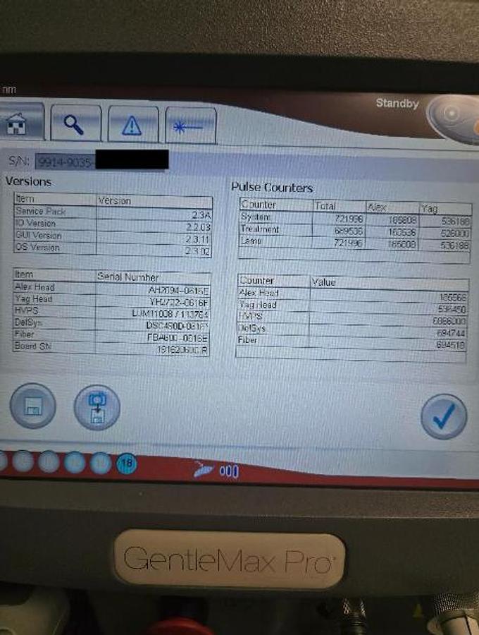 Used 2016 Candela Gentlemax Pro- Low Shots