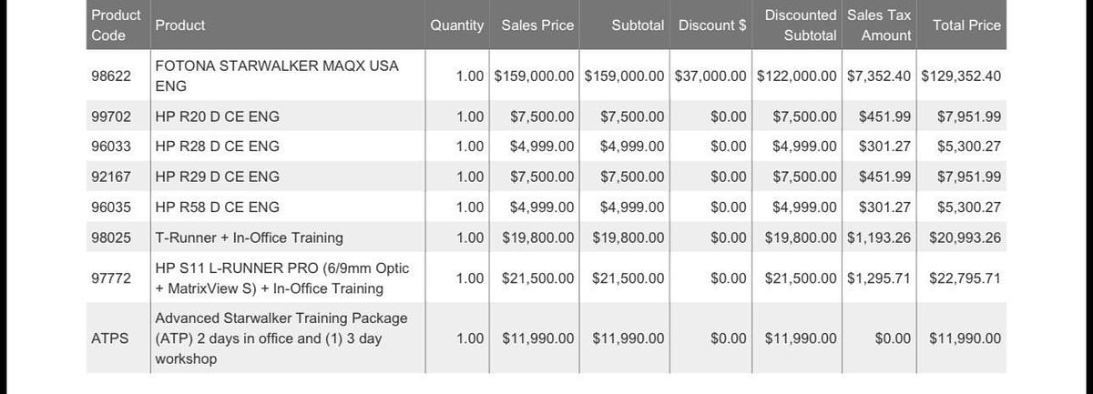 Used 2021 Fotona Starwalker MAQX