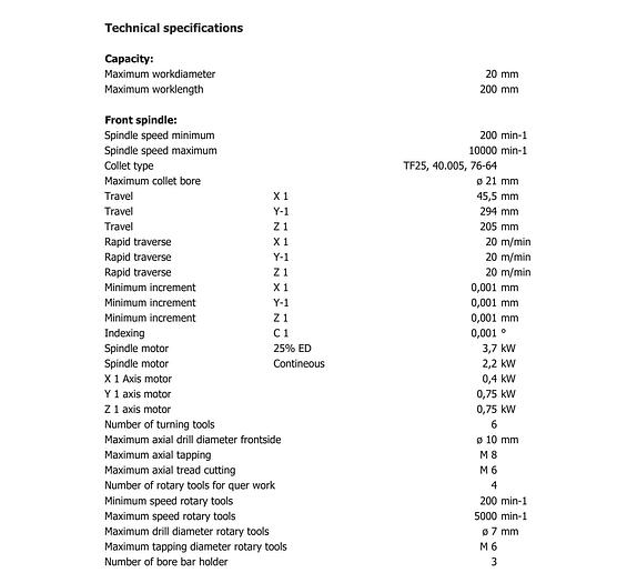 Used 2000 CITIZEN L20