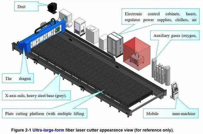 HANS LASER (NEW) FIBER LASER