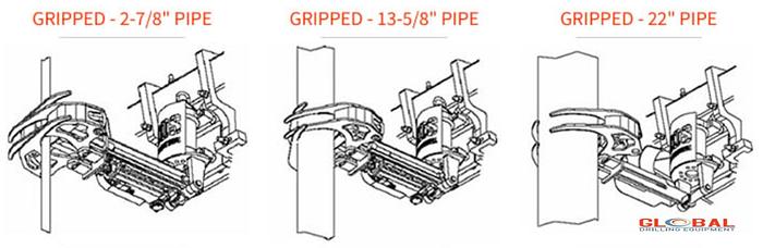 Used Item 0750 : Pipe Stabilizing Arm