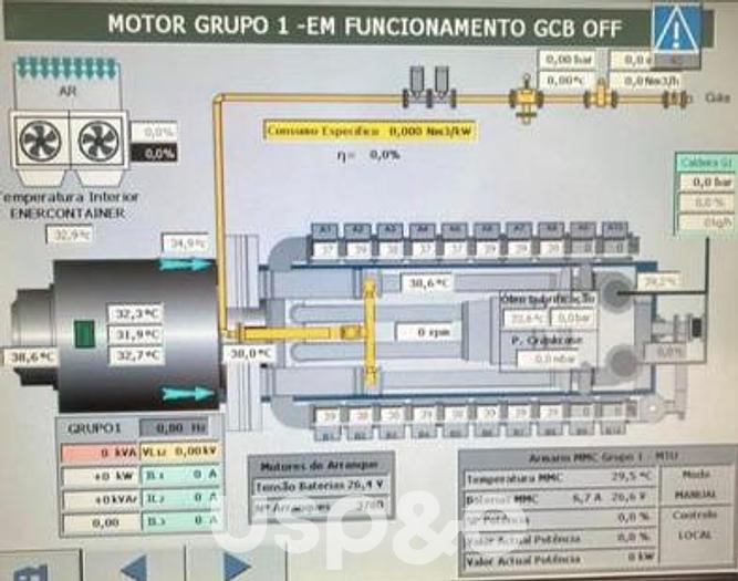 Used 1.6 MW 2011 Used MTU 4000 V16 Natural Gas Power Plant