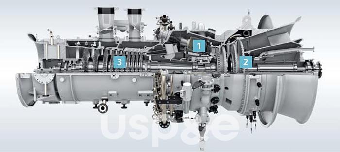 25 MW 2023 New Siemens SGT-600 Natural Gas Generator Set