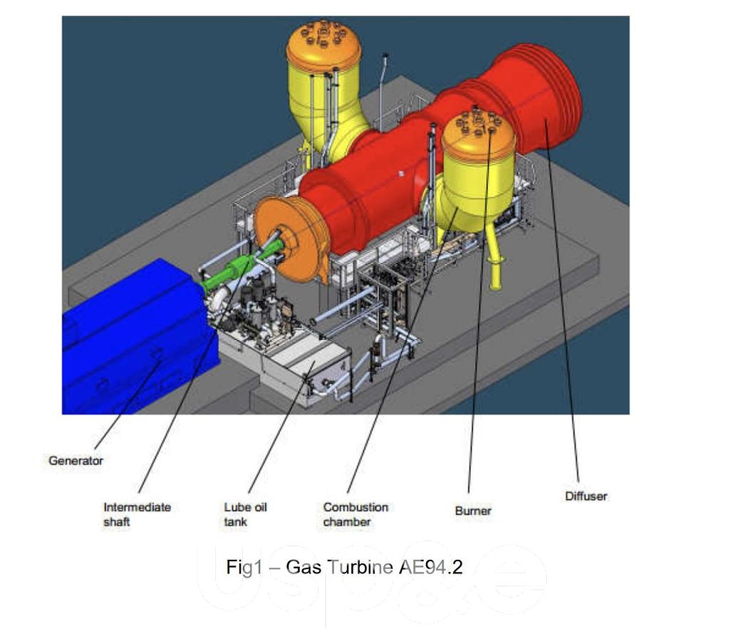 285 MW 2017 New Ansaldo Energia AE94.2 Natural Gas Power Plant Generator Sets