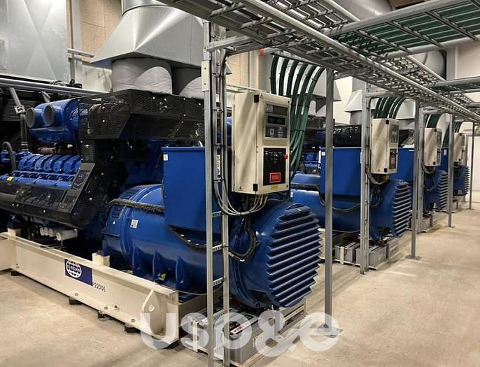 Used 20 MW 2007 Used Perkins 4016-TAG2A Diesel Power Plant Generator Sets