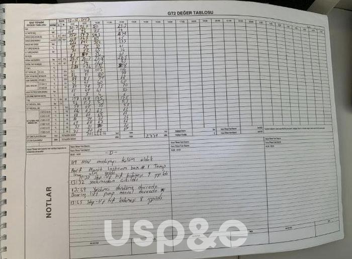 Used 124 MW 2009 Used GE FRAME 9E Natural Gas Power Plant