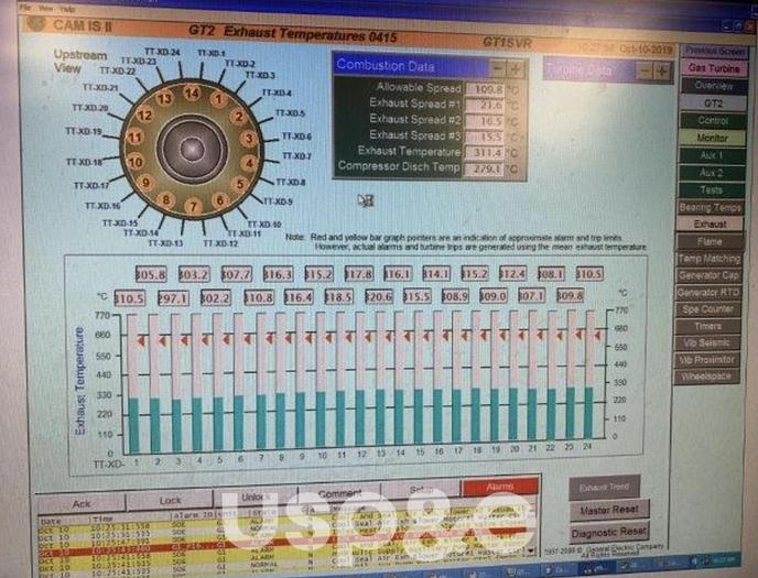 Used 124 MW 2009 Used GE FRAME 9E Natural Gas Power Plant