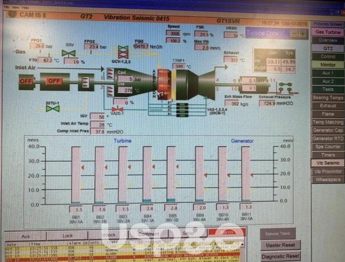 Used 124 MW 2009 Used GE FRAME 9E Natural Gas Power Plant