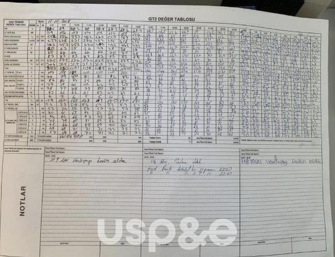 Used 124 MW 2009 Used GE FRAME 9E Natural Gas Power Plant