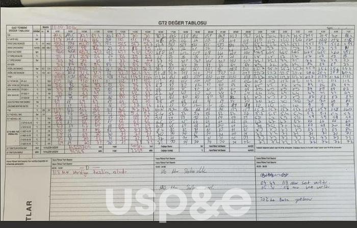 Used 124 MW 2009 Used GE FRAME 9E Natural Gas Power Plant