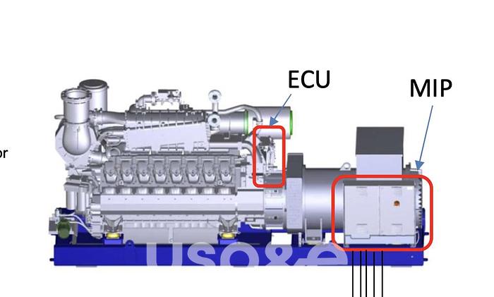 2 MW 2022 New MTU 16V4000L64FNER Natural Gas Generator Sets