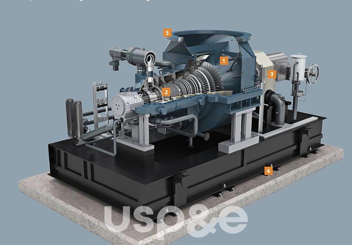 22 MW 2021 New Siemens SST-300 Steam Turbine Generator Set