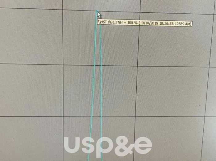 Used 124 MW 2009 Used GE FRAME 9E Natural Gas Power Plant