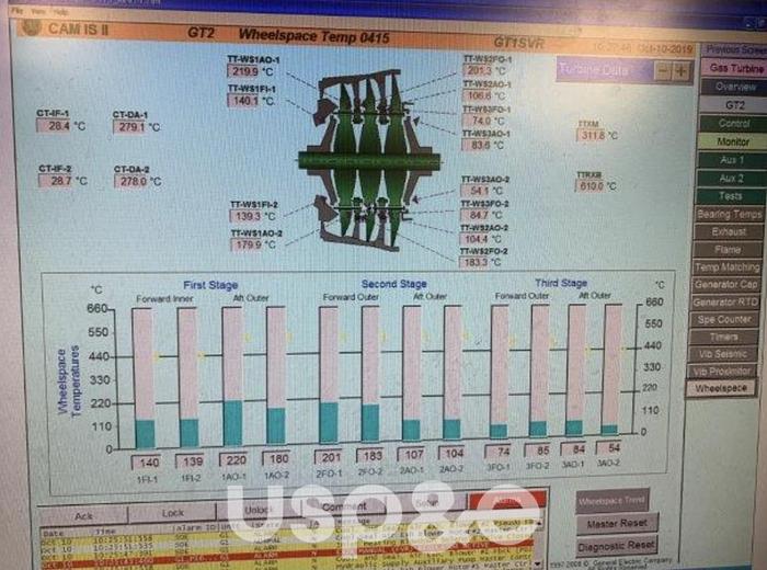 Used 124 MW 2009 Used GE FRAME 9E Natural Gas Power Plant