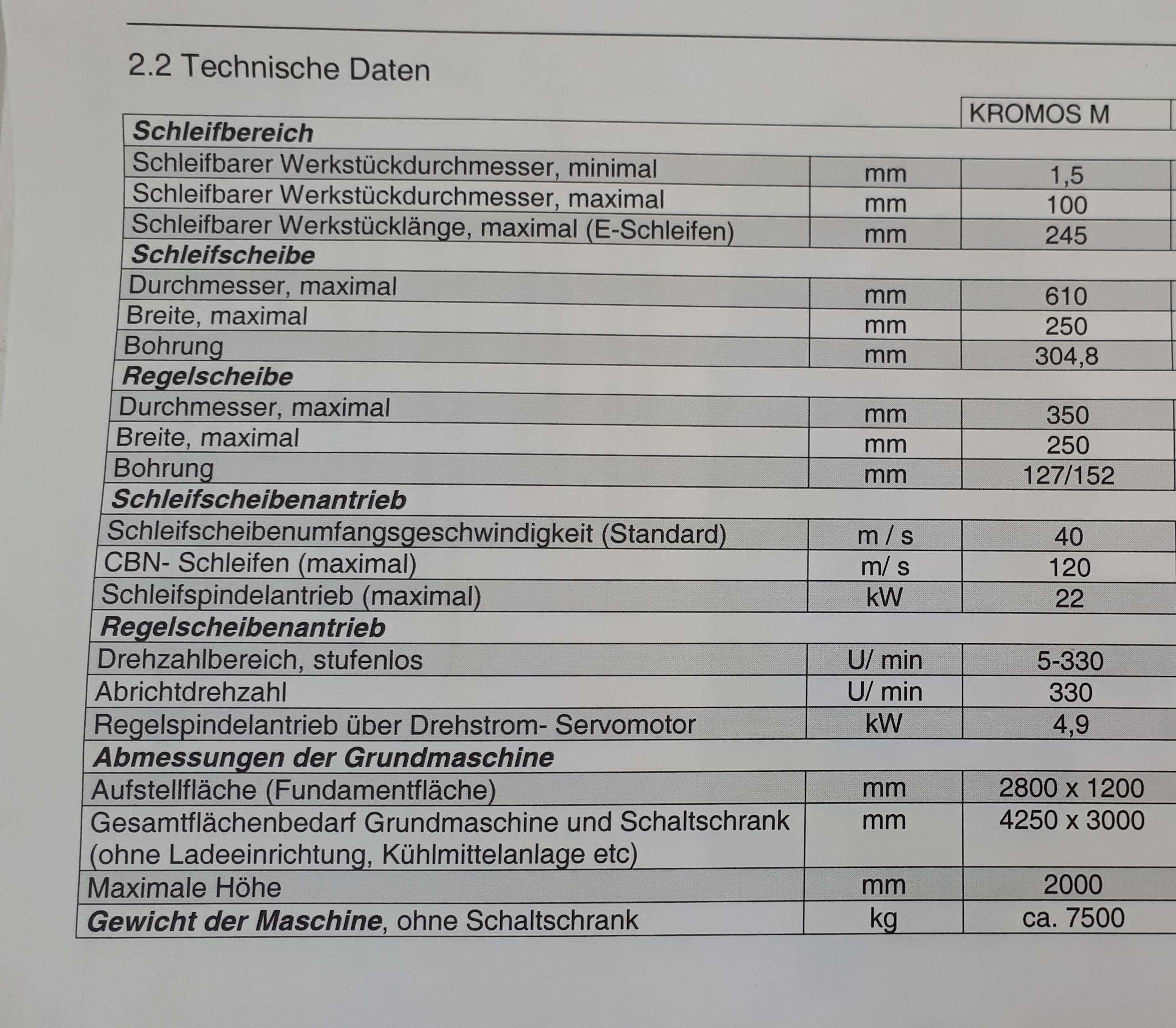 Usato MIKROSA KRONOS M CNC 6 AXIS centerless rotary dresser