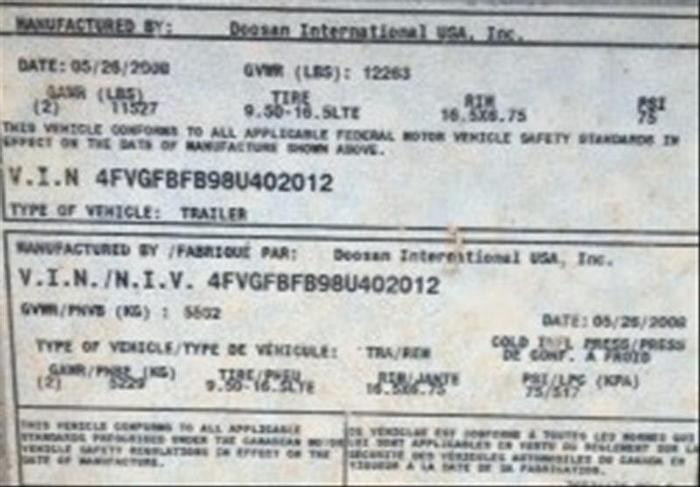 Used 0 Gardner Denver (2) BBL Mud Shaker Systems & GD Mud Pumps / (2) Generators