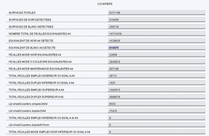Used Kodak  Nexpress SX3300