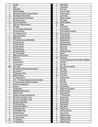 Used 2007 Schramm TXD 200 Drill Rig & Package - Pending Sale